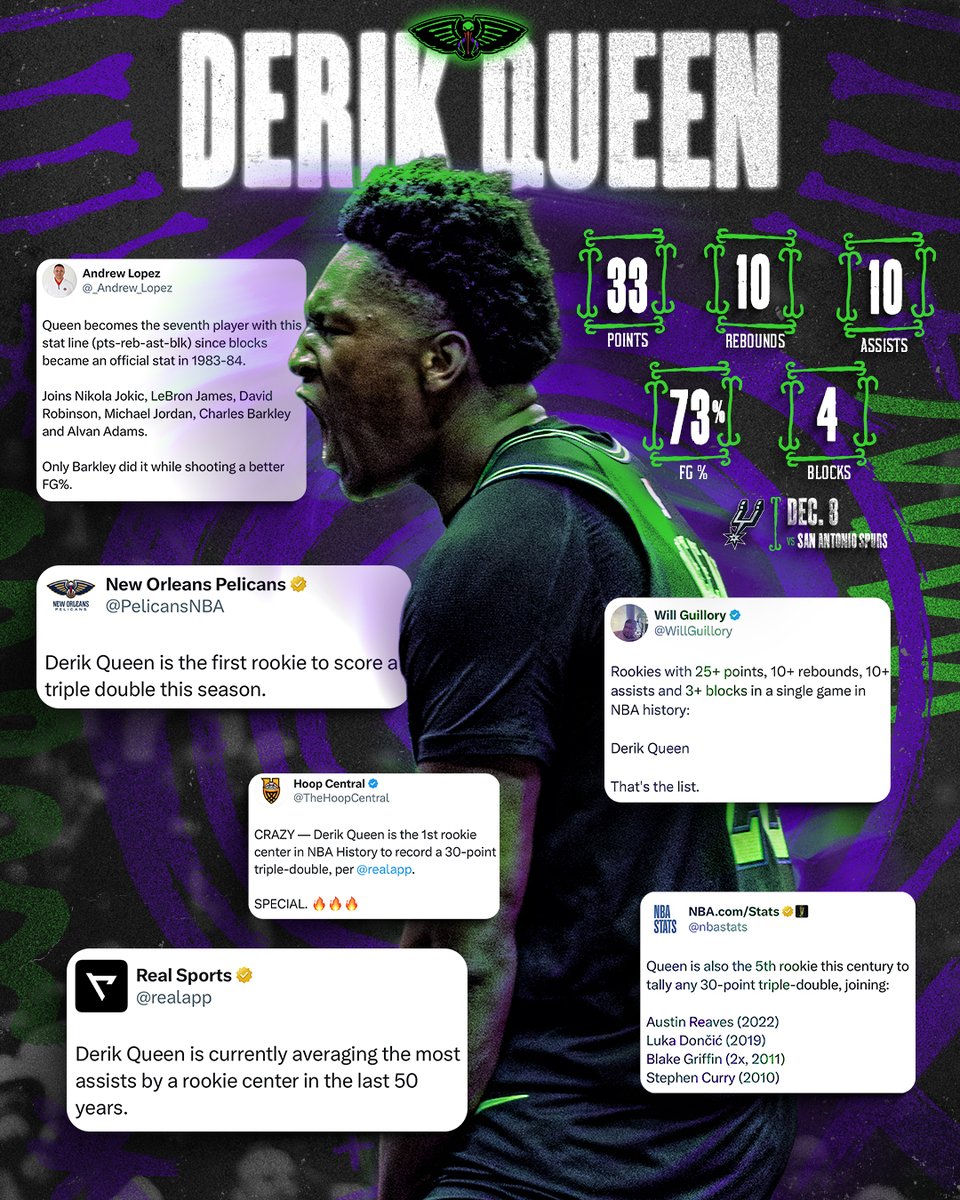 A historic night for Derik Queen 🔥