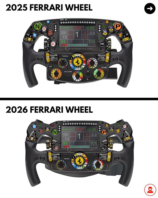 La Gazzetta Ferrari tweet media