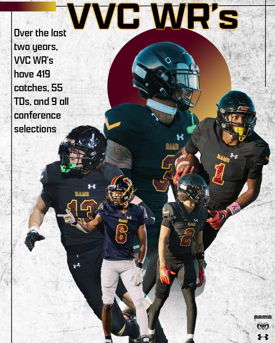 JohnTeuscher's tweet image. If you play WR there is no better place to come right now than VVC! 🐏🏈 #jucoproduct