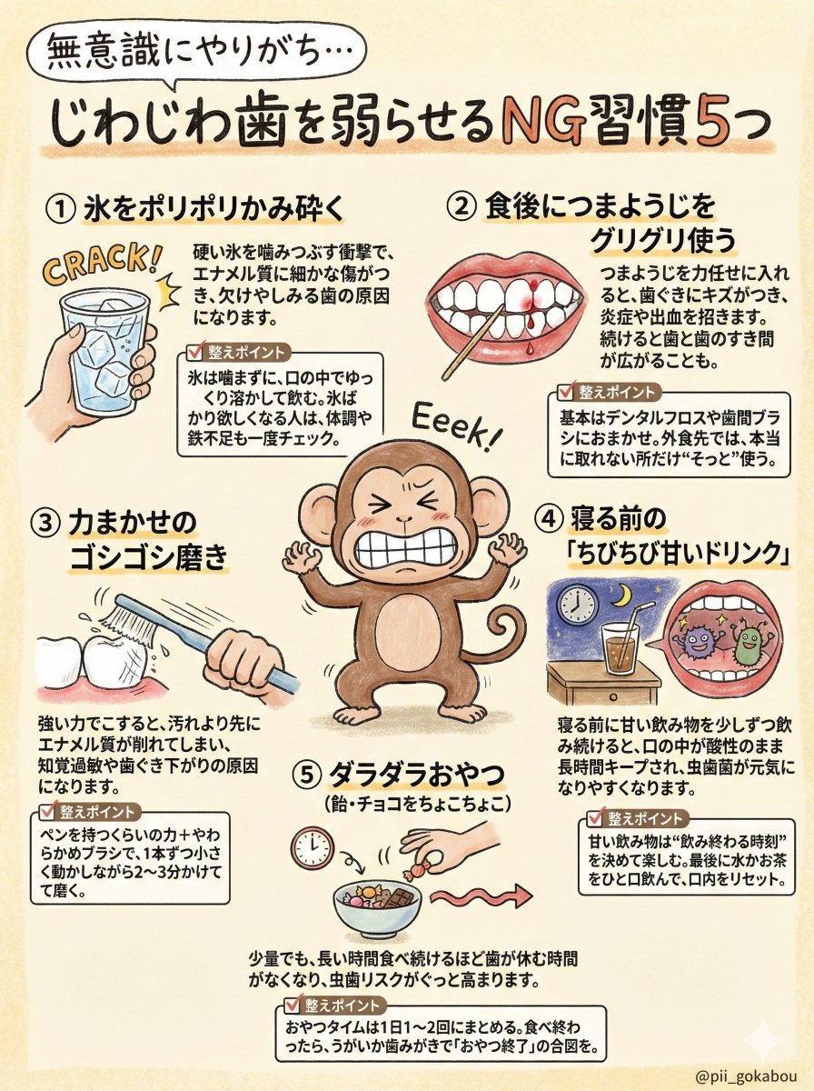 知らないうちに…歯をじわじわ弱らせていないかな？氷ガリガリやダラダラおやつで歯には毎日残業。食事をおいしく楽しむためにも“食べ方＆磨き方”を整えて、これからも美味しく噛める歯を守ろう。