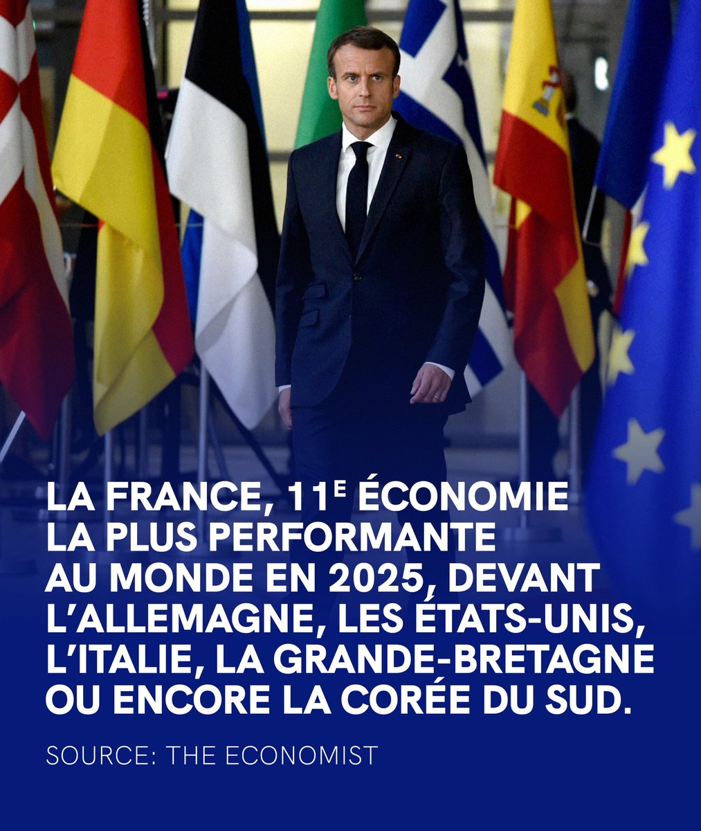 🇫🇷 Selon le classement annuel de the Economist, la France est la 11e économie la plus performante au monde en 2025, devant les États-Unis, l’Allemagne, la Grande-Bretagne, l’Italie ou encore la Corée du Sud.
economist.com/finance-and-ec…