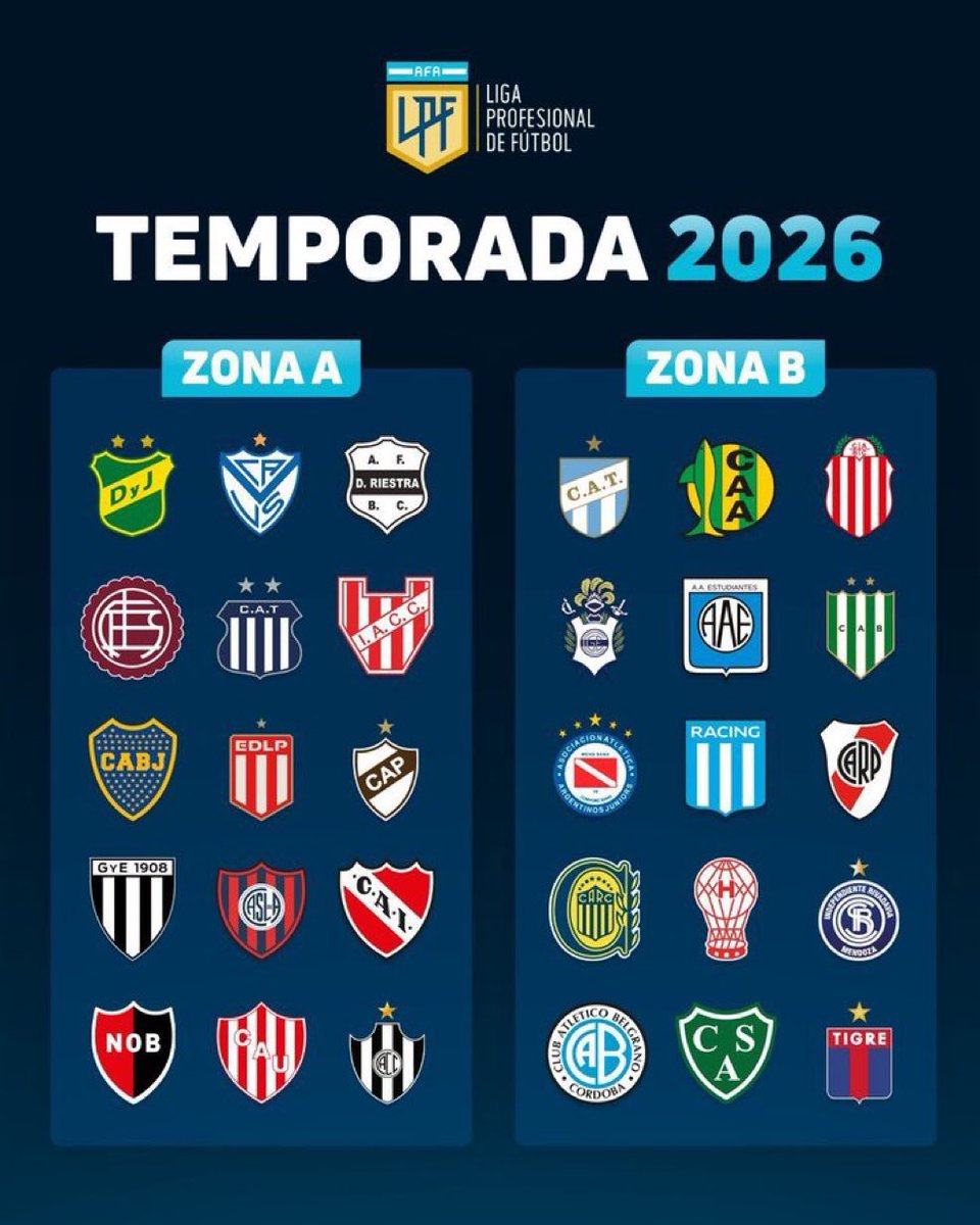 ✅ CONFIRMADO EL FIXTURE DE #VELEZ PARA 2026.

🆚 El emparejamiento a modo de “clásico” será ante Tigre y el Interzonal vs. River.

➡️ Para el Clausura se invertirán las localías.

🧐 ¿Qué te parecen los rivales del Fortín?
