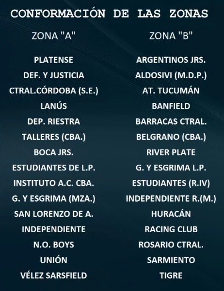TwiteroLobo's tweet photo. #Zonas
#LPF
#Interzonal
🆚 #GELP https://t.co/TMLZjD9xNs