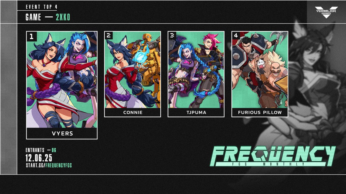 Congratulations to our Top 4 for #2XKO at Frequency #8!

🥇 <a href="/D_Adonis_Vyers/">Vyers</a>
🥈@conniecastsfgs
🥉 <a href="/TJ_Puma/">TJ Puma</a>
🏅 <a href="/furious_pillow2/">Furious Pillow</a>

Bracket: start.gg/tournament/fre…

Monthly FGC event Streamed at: twitch.tv/vermilion_seri…

All VoDs will be uploaded here:
youtube.com/vermilionseries