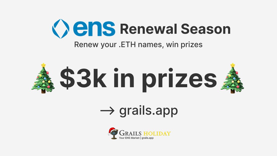 BrantlyMillegan's tweet photo. 🎄 ENS RENEWAL SEASON - $3K IN PRIZES 🎄
Did you know you have to renew your .ETH names to keep them?? We're running a fun rewards program to remind ppl 🤝

1) Reply with your .ETH name below
2) Then hop over to my new ENS app @grailsmarket (link below) to renew your names

You get an entry to win one of *three* Grails Holiday prizes of 💰$1k USDC💰 each + Grails Swag👕 for every renewal year you add to your .ETH names this December in the Grails app

You can have as many entries as you want, so add lots of renewal years to all of your names so you won't lose them to expiration! 🫡