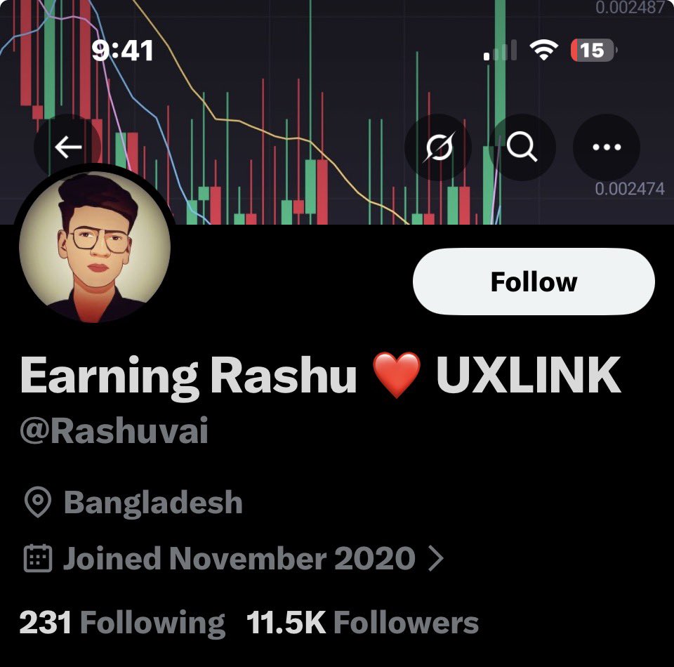 EarningRashu's tweet photo. My Old X Account Hacked Please Bee careful don’t click any link 😢 https://t.co/Py5Re2DUND