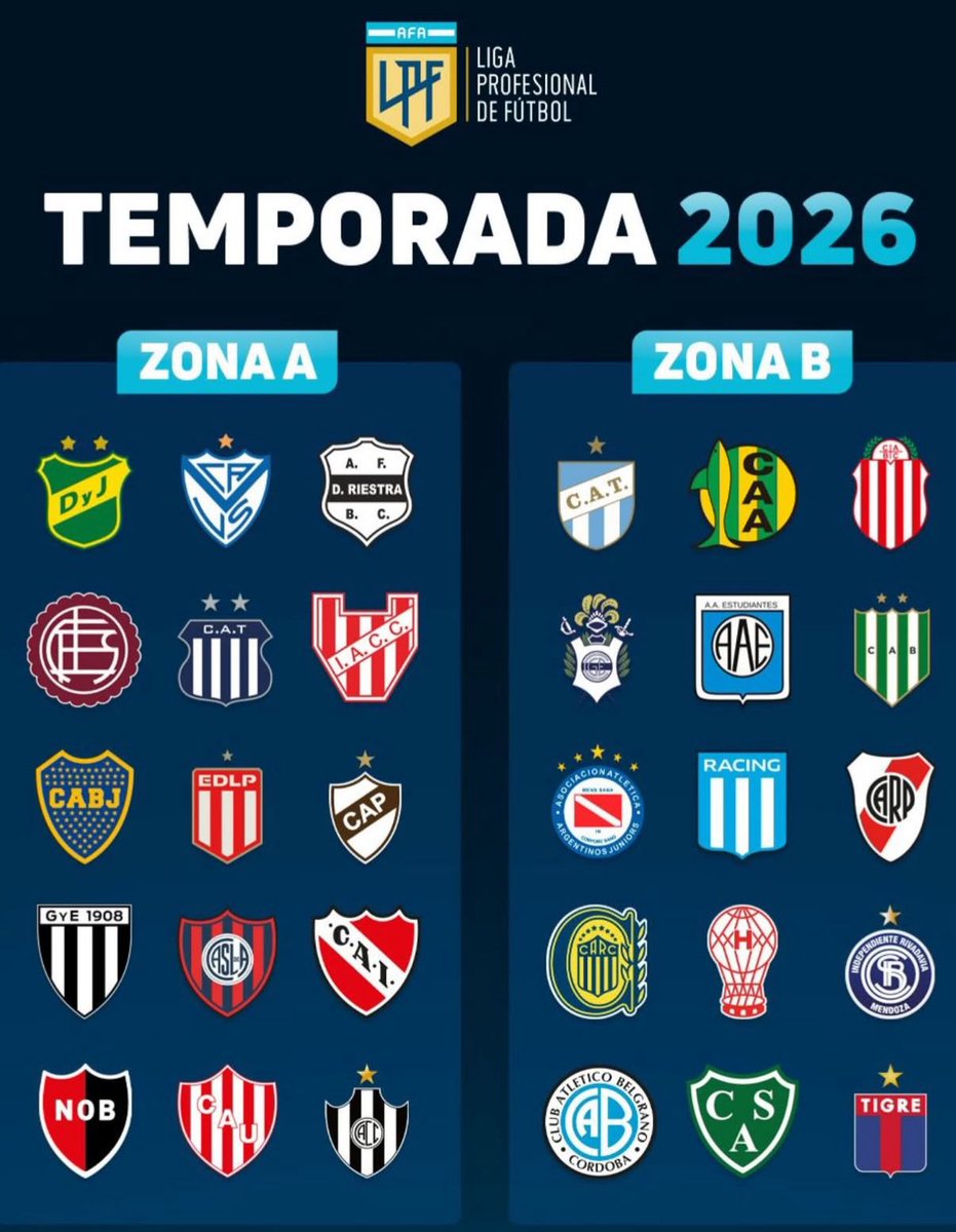 Damian Villagra tweet media