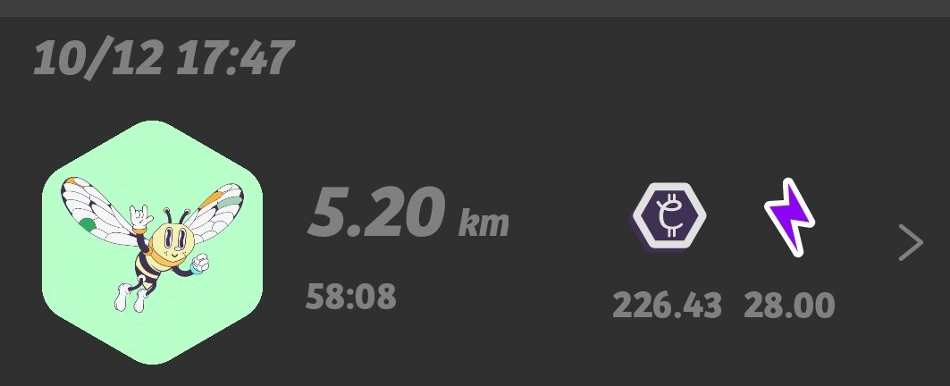 Saber_I66's tweet image. Hi #TheLifeBomb fam 🐝✨

🚶‍♂️ #Walking Activity Report

Date: 10 Dec.
Distance: 5.2 Km 
Active Time: 58 minutes 
Energy Used: 28
Reward: 226.43 $CATKN

#JoinUs👇👇👇

linktr.ee/LifeBomb