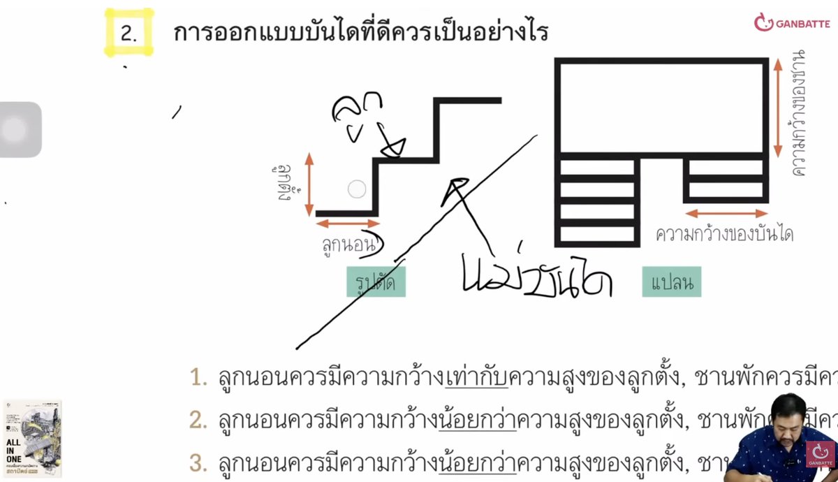 GanbatteBook's tweet image. แจกพิกัดคลิปติว #TPAT4 ความถนัดทางสถาปัตยกรรม กับครูพี่ตึก เจ้าของสถาบันกวดวิชา 2BEE school of art ติวเตอร์และวิทยากรผู้มีประสบการณ์ติวสอบเข้าคณะสถาปัตยกรรมมากกว่า 10 ปี

ติวเลย คลิก : youtu.be/gRcs7Hzmhg0?si…

#TCAS69 #dek69 #สถาปัตย์ #คลิปติวฟรี #ติวสถาปัตย์