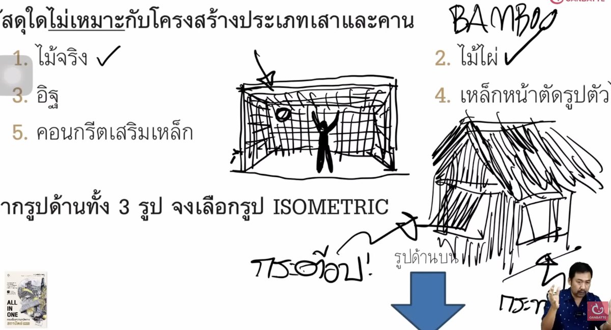 GanbatteBook's tweet image. แจกพิกัดคลิปติว #TPAT4 ความถนัดทางสถาปัตยกรรม กับครูพี่ตึก เจ้าของสถาบันกวดวิชา 2BEE school of art ติวเตอร์และวิทยากรผู้มีประสบการณ์ติวสอบเข้าคณะสถาปัตยกรรมมากกว่า 10 ปี

ติวเลย คลิก : youtu.be/gRcs7Hzmhg0?si…

#TCAS69 #dek69 #สถาปัตย์ #คลิปติวฟรี #ติวสถาปัตย์