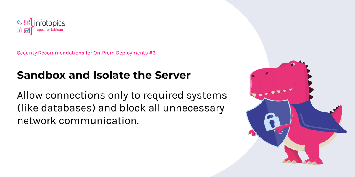 Infotopics | Apps for Tableau tweet media