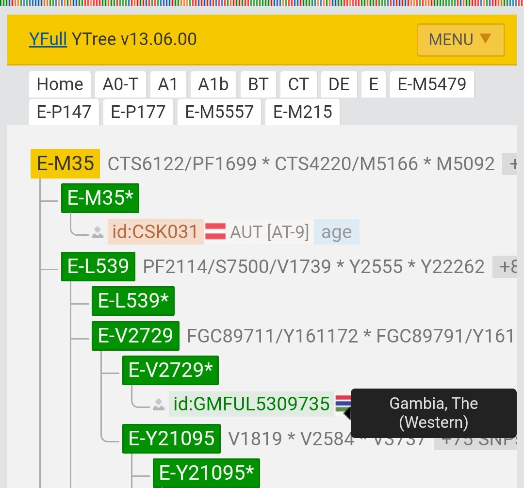 مُرْ tweet media