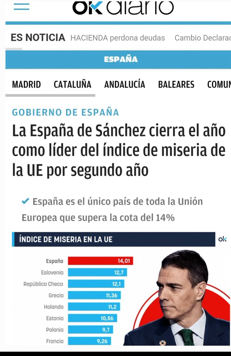 Cris55691889's tweet image. Claro