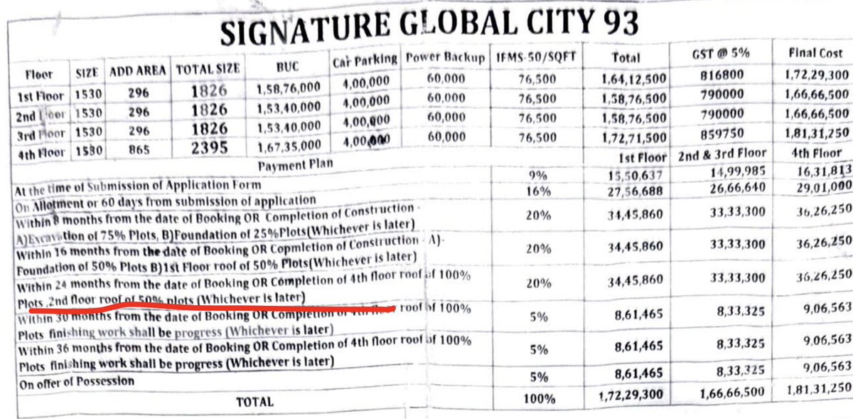 SanGoodCitizen's tweet photo. @ThePradeep_A - How are you running a Public company like this? https://t.co/qQnf0npiot