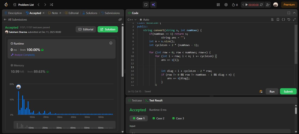 DumbSham14's tweet image. Day 44 - Leetcode DSA💻
Problem: Zigzag Conversion
It was a tricky one mainly because there was no obvious catch—just pure pattern recognition. Easy problems are now genuinely starting to feel easy.
#LeetCode #100DaysOfCode #DSA #CPlusPlus #CodingJourney