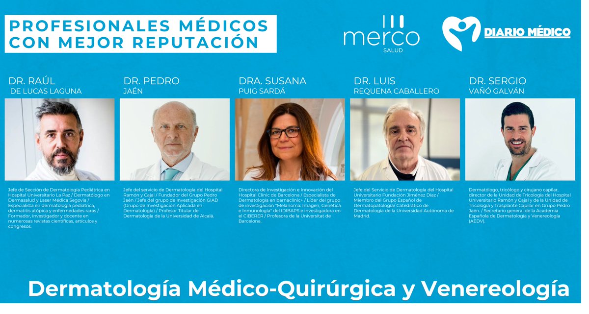 somosmerco's tweet photo. 🏆 3ª Edición de los #Premios al Liderazgo Reputacional en el Ámbito Clínico

🥼 El 16 de diciembre se conocerán los médicos más reputados en España, en los Premios #MercoSalud en colaboración con @diariomedico.

🧼Los 5 finalistas de #Dermatología son: https://t.co/BAsVo8cZXJ