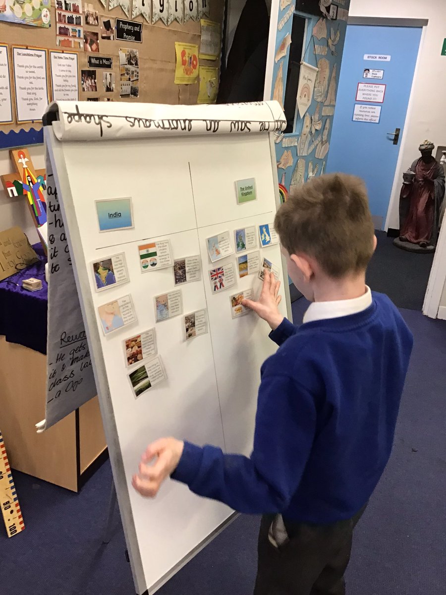 StPPPrimaryY3's tweet photo. During Geography this afternoon, Year 3 compared the UK to India 🌍 we spoke about the countries’ similarities and differences and played a sorting game 🇬🇧 🇮🇳 
@StPPPrimary https://t.co/uCCYfeUTfK
