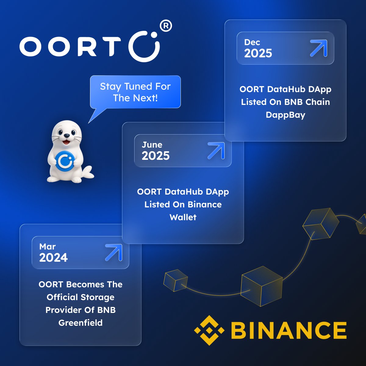 by_aladag 🌊RIVER 대한민국🇰🇷 (@BayramAlada8) / Posts / X