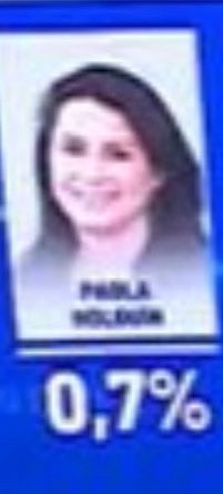 Senadora <a href="/MariaFdaCabal/">María Fernanda Cabal</a>, dicen que son “las mejores senadoras”, pero las encuestas cuentan otra historia: usted y Paloma con 1,1 %, Holguín con 0,7 %. El respaldo no aparece por ningún lado.
