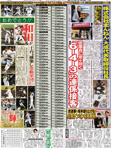 2026年は練習からアツアツや～ 阪神・湯浅京己投手が、「FRUITS