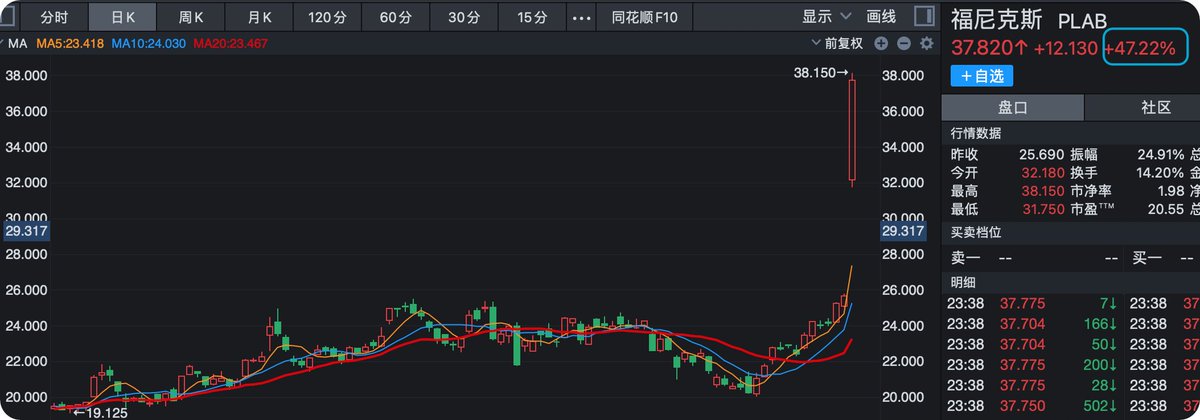 Alpha Doge|信息捕手聚合社区 tweet media
