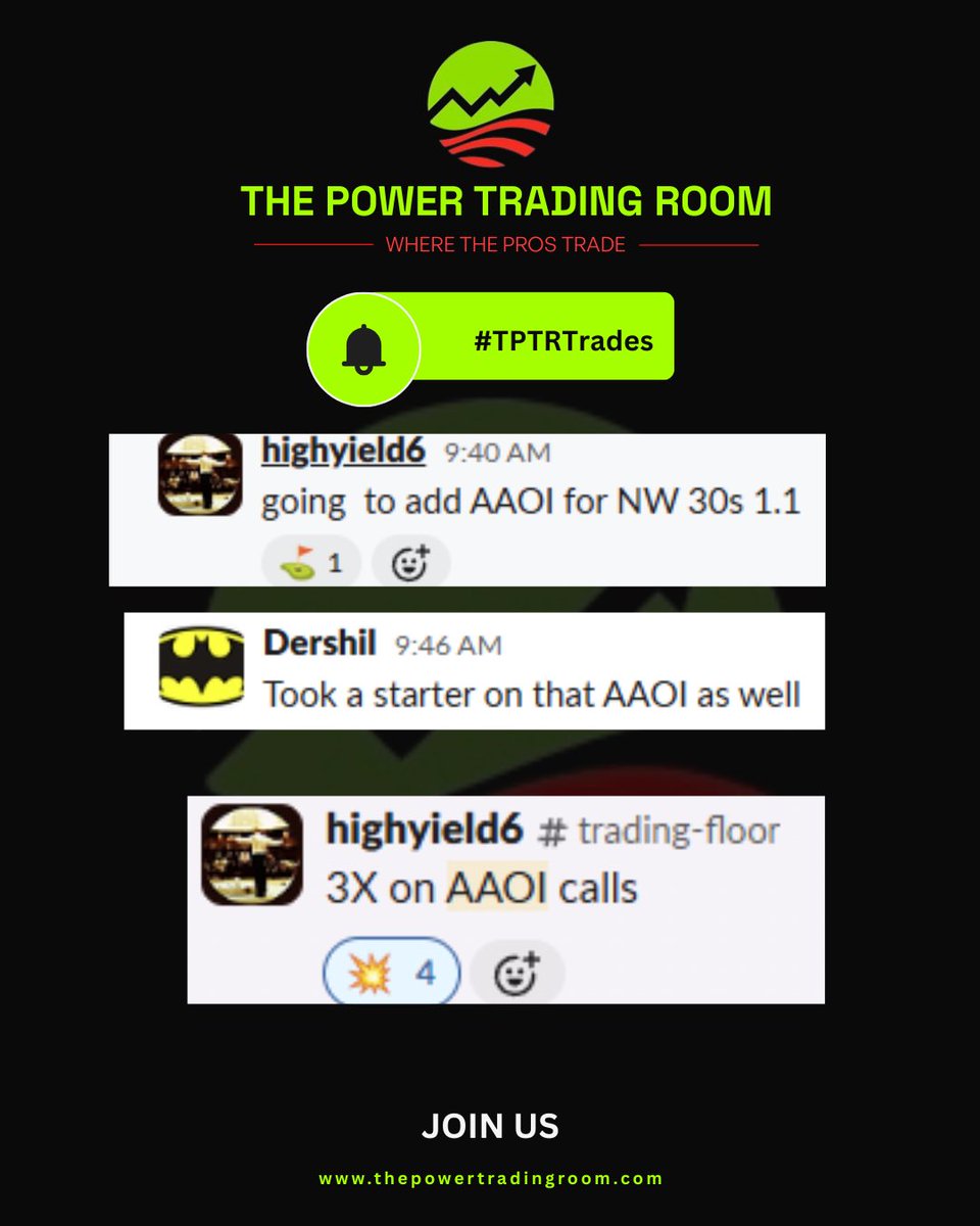 $AAOI we made free and now we are sitting on 3X on a stock with clear RS.
Great work HY6and Dersh! 🔥🔥🔥