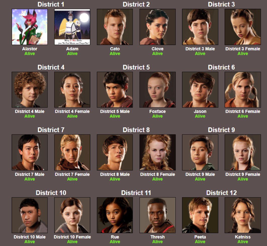 //im borrowing this from a friend but if you would like to be in the game let me know