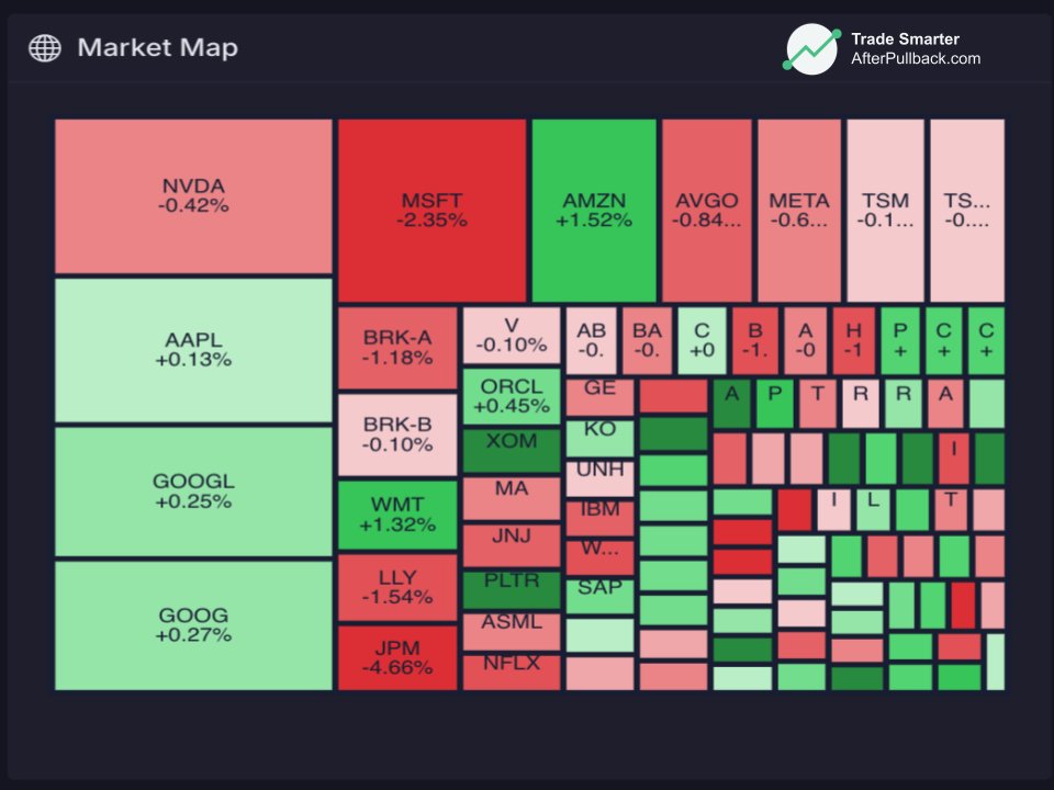 AfterPullback tweet media