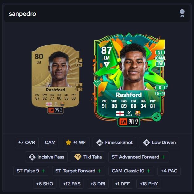 Weaver - FUT tweet media