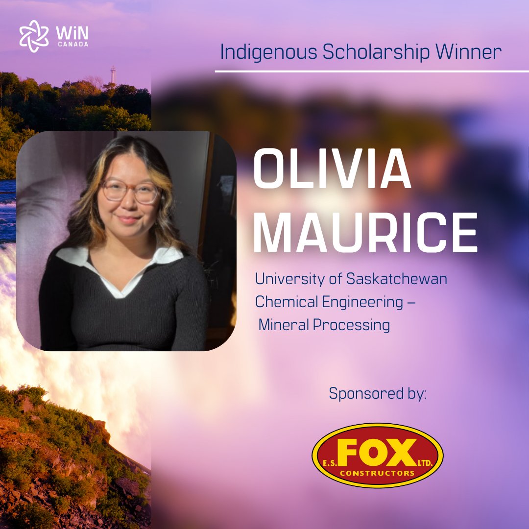 WiN-Canada tweet media