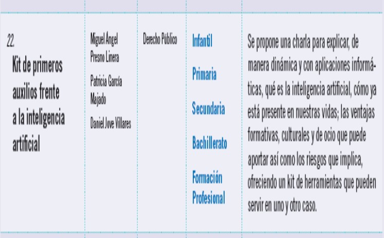 Esta semana <a href="/DanielJoveV/">Daniel Jove Villares</a>, <a href="/Patriciagmajado/">Patricia García Majado</a> y <a href="/PresnoLinera/">Miguel Presno Linera</a> estaremos de nuevo con el Kit de primeros auxilios frente a la IA en 3 centros educativos: el C. P. José Luis Capitán (Colloto); el IES Menéndez Pidal (Avilés) y el Centro de Educación para Adultos de El Fontán (Oviedo).