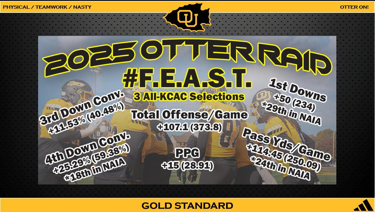 Coach CA tweet media