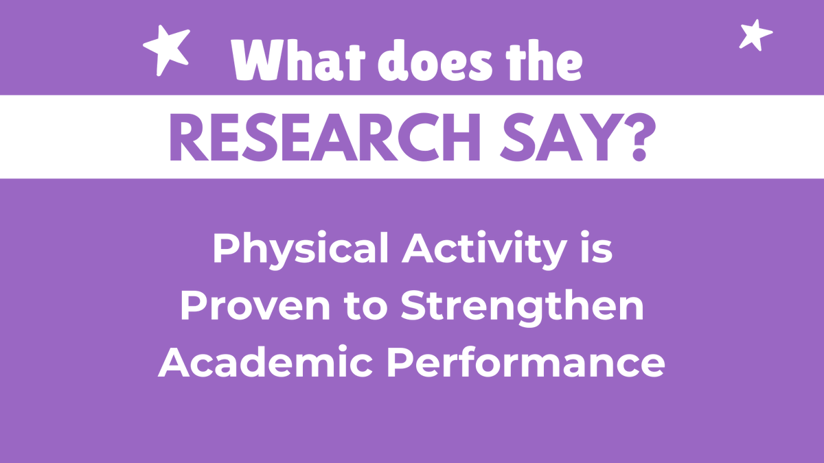 activedinc's tweet photo. A new review shows that physical activity strengthens academic performance. Movement helps students focus, stay engaged, and learn more effectively.

The Walkabouts Platform brings these research-backed practices into daily lessons.
Read more: https://t.co/ptRr7y96Jv https://t.co/16lVm1lWbi