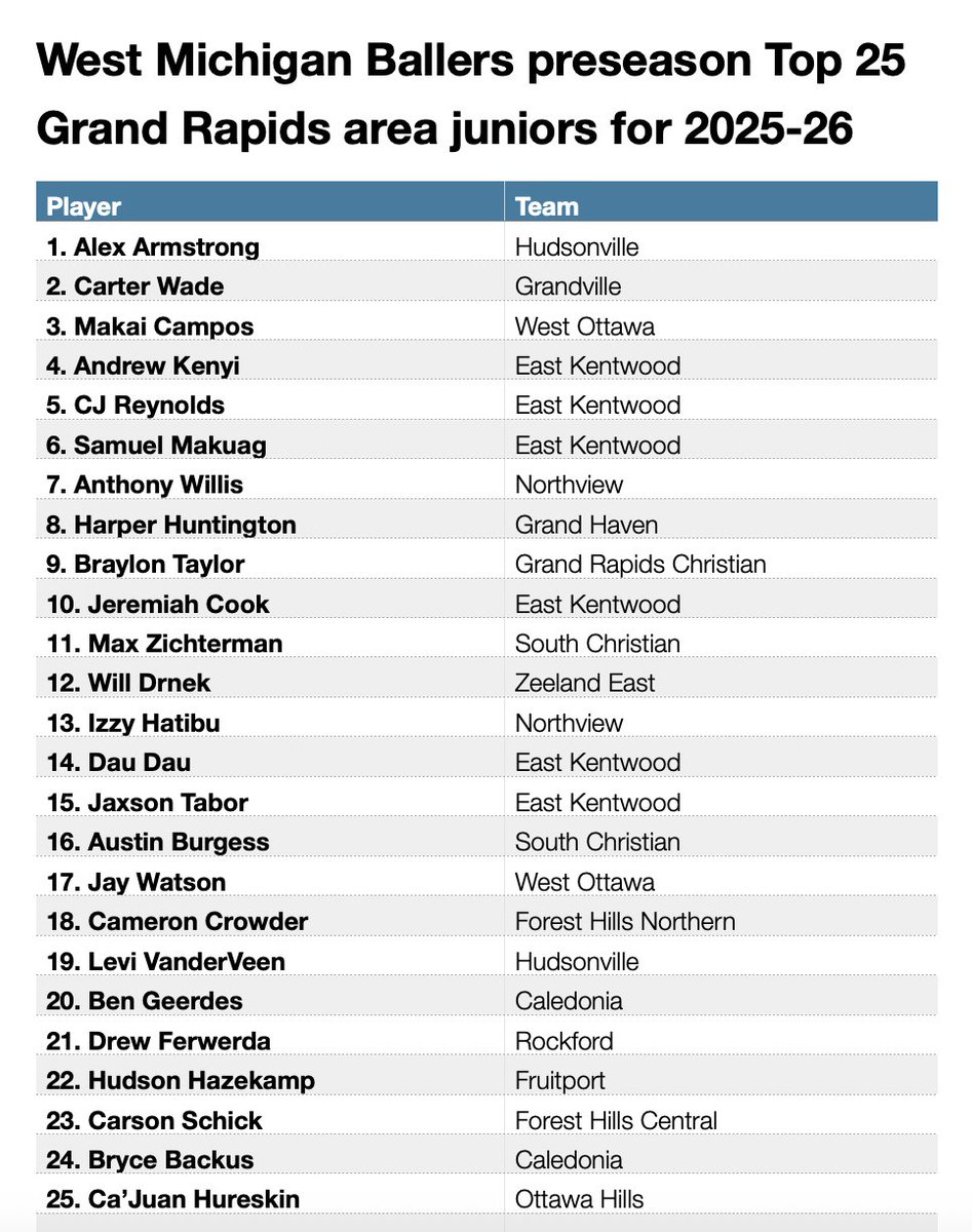 Lenny Padilla tweet media