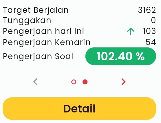 dinousrchive's tweet photo. —today's progress (lagi libur les)
lumayan ngerjain 100 soal + ngulang materi pk pm dari paket 1 https://t.co/rVcjQd2nVW