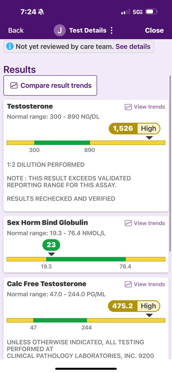 Eggs creatine TMG , Tribulis terrestis and 160-200 mg TRT? Or maybe the Deca for joint health (100 mg for 12 weeks), spiked my levels 🤷‍♂️. No wonder Jenn said to cut back . She knew. June to December. Anyway, no more Deca anytime soon. Next panel June 2026