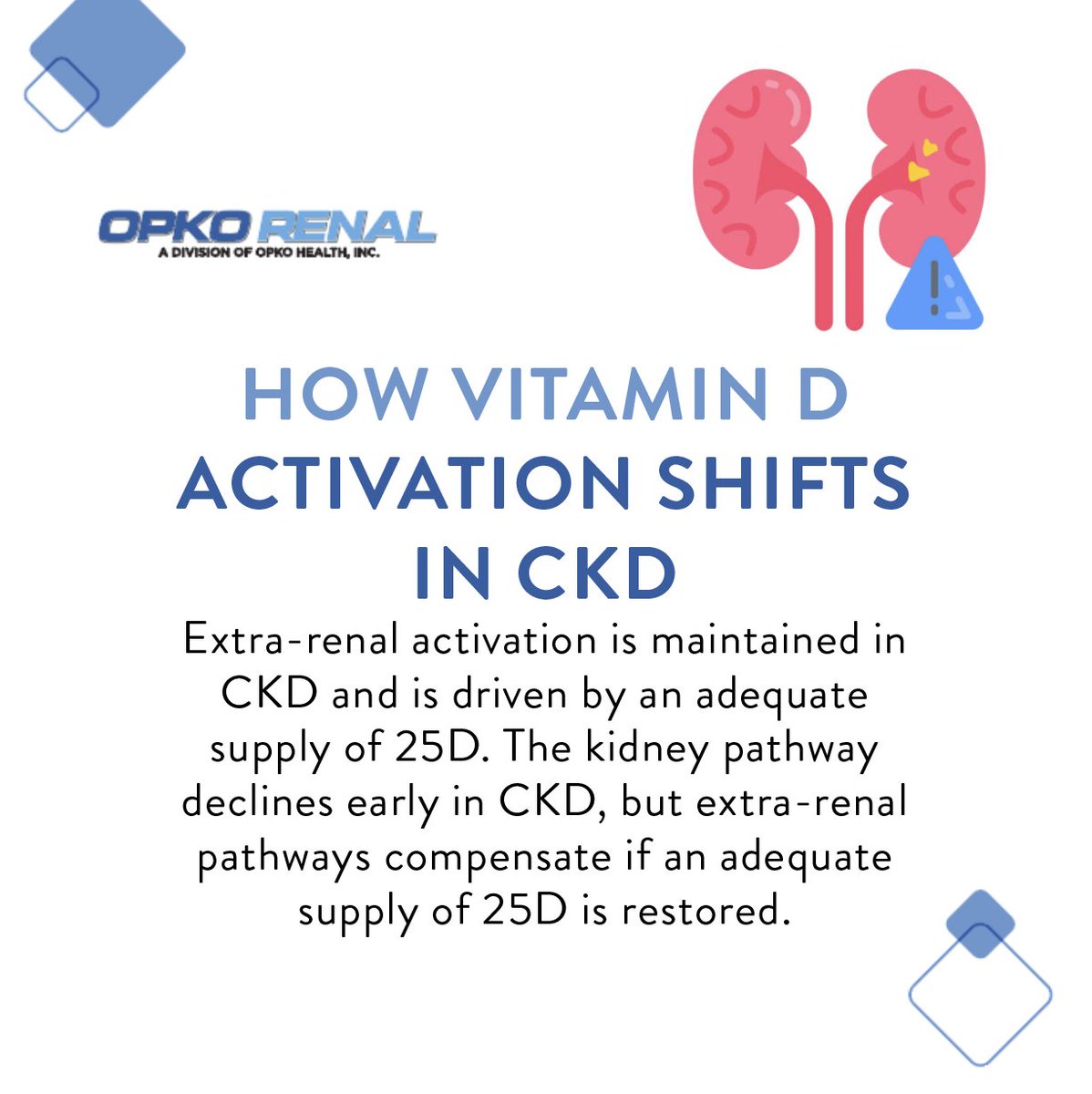 OPKO Renal tweet media