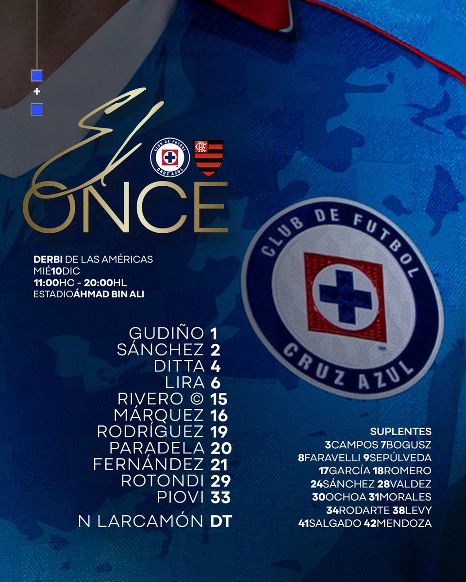 CruzAzul's tweet image. ASÍ SALE LA MÁQUINA PARA EL DERBI DE LAS AMÉRICAS 🚂💙
