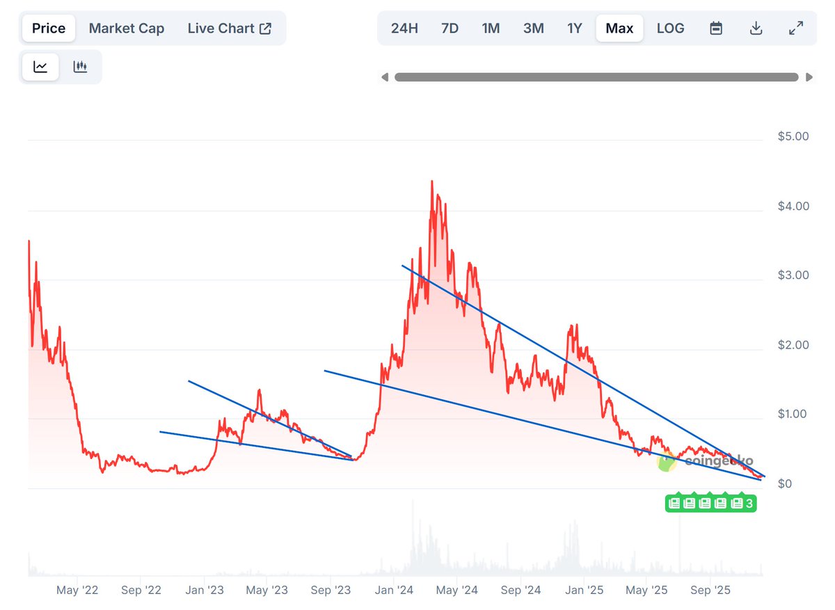 Aur.ron✨ tweet media