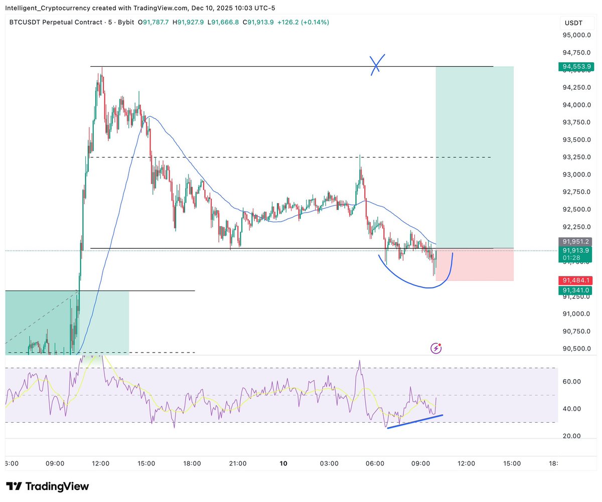 Tousif raza tweet media