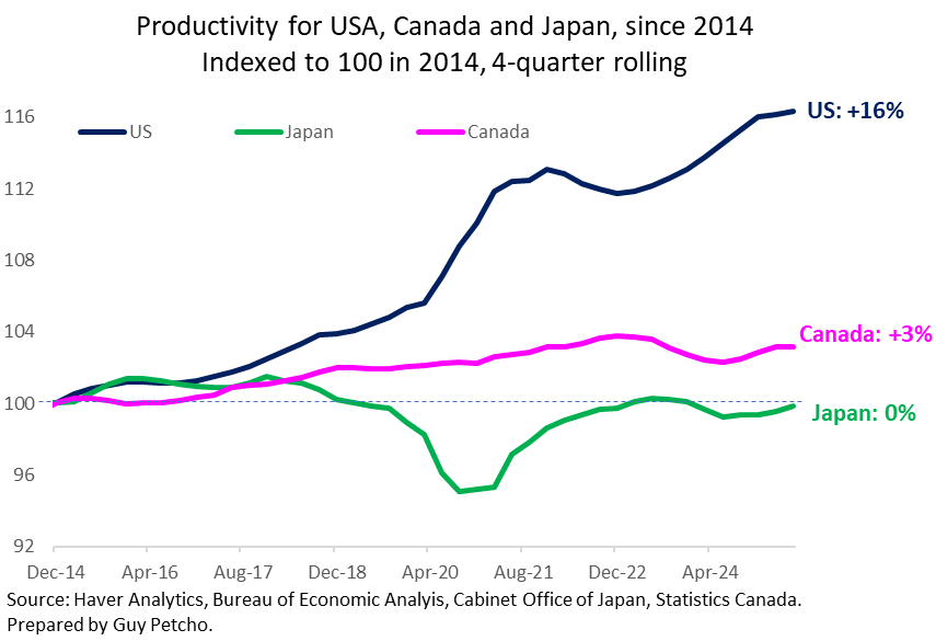 Steve Hanke tweet media