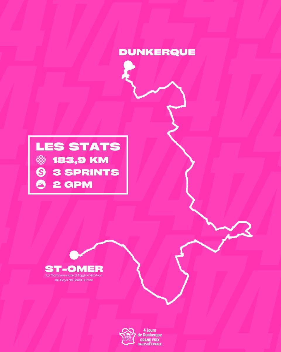 4 Jours de Dunkerque - GP des Hauts-de-France tweet media