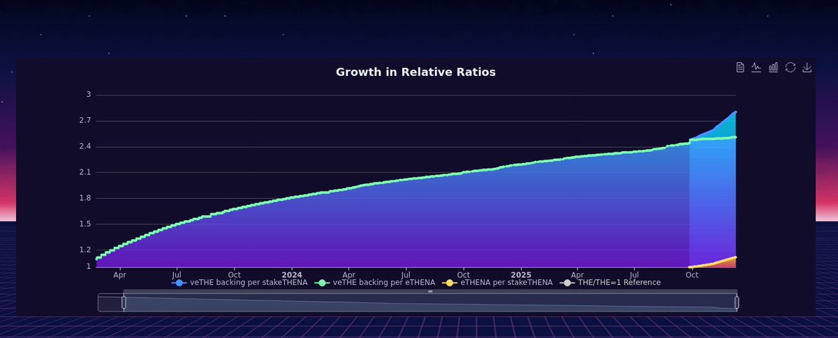 Eliteness.Network 🦾,🚀 tweet media