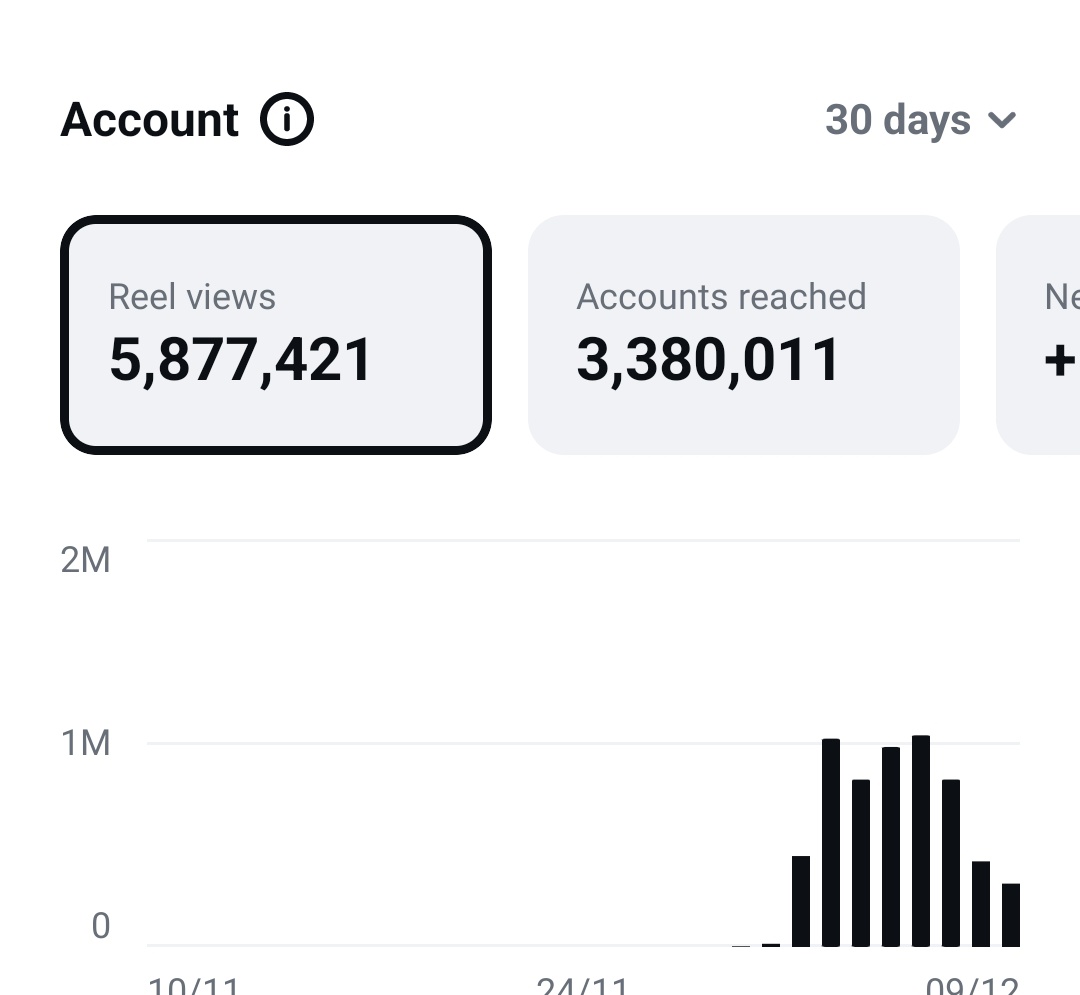 alwaysaman tweet media