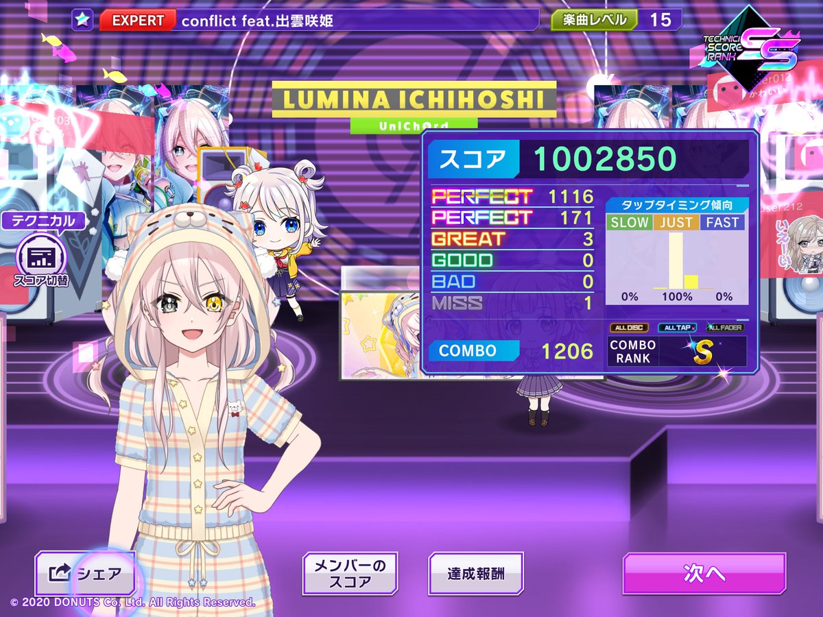 チョビ姫。感謝^_^⭐︎