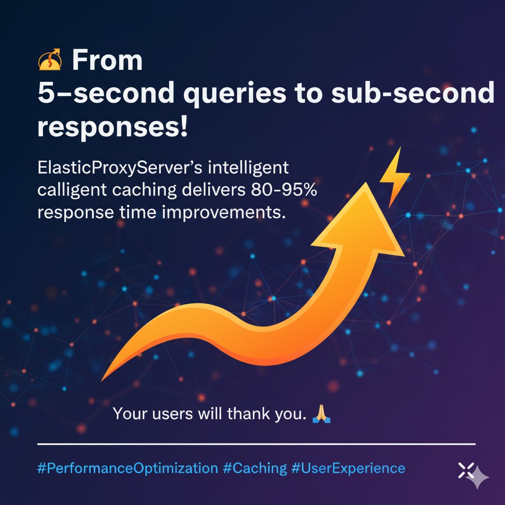 elastic_proxy's tweet image. 📈 From 5-second queries to sub-second responses!

ElasticProxyServer&apos;s intelligent caching delivers 80-95% response time improvements. Your users will thank you. 🙏

#PerformanceOptimization #Caching #UserExperience