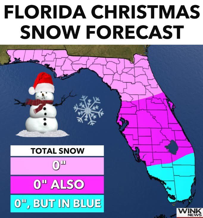 My Christmas snow forecast is out…