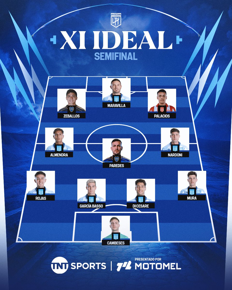 TNT Sports Argentina tweet media