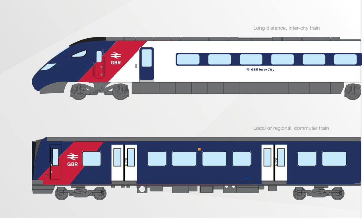Lewis Bergen ( == Rail == ) tweet media