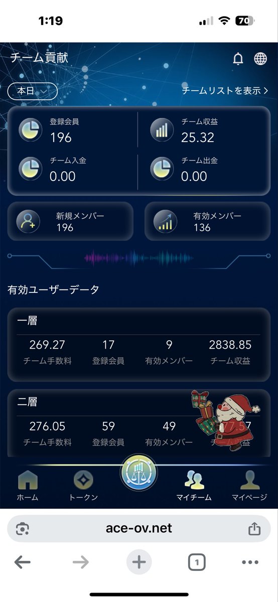 masayukiFX's tweet photo. #ACEOV

 クリスマスバージョンやん🤣 https://t.co/QQ0fRbH0cw